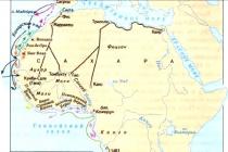 Формирование политической карты мира Политическая карта Африки